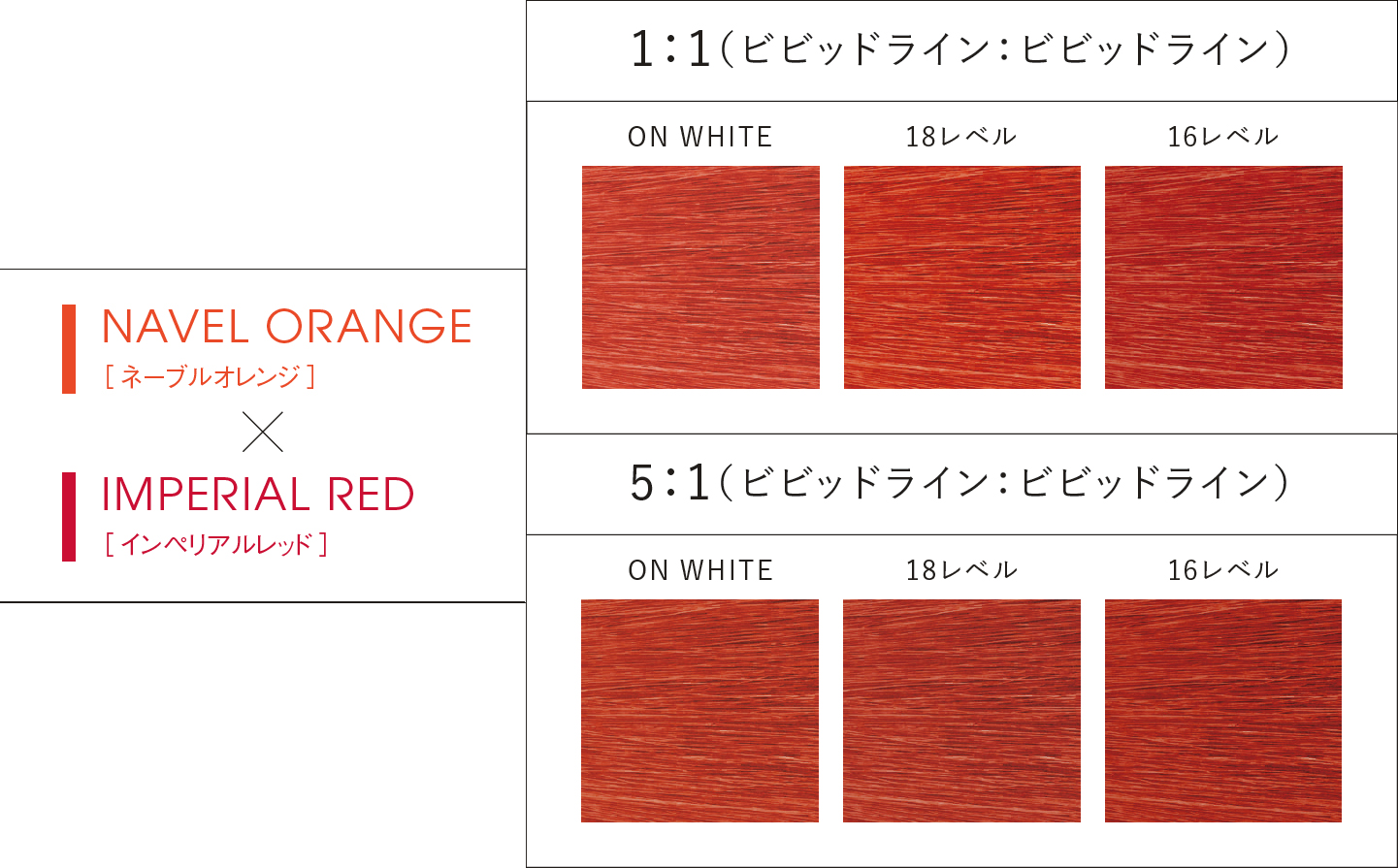 NAVEL ORANGE(ネーブルオレンジ) × IMPERIAL RED(インペリアルレッド)