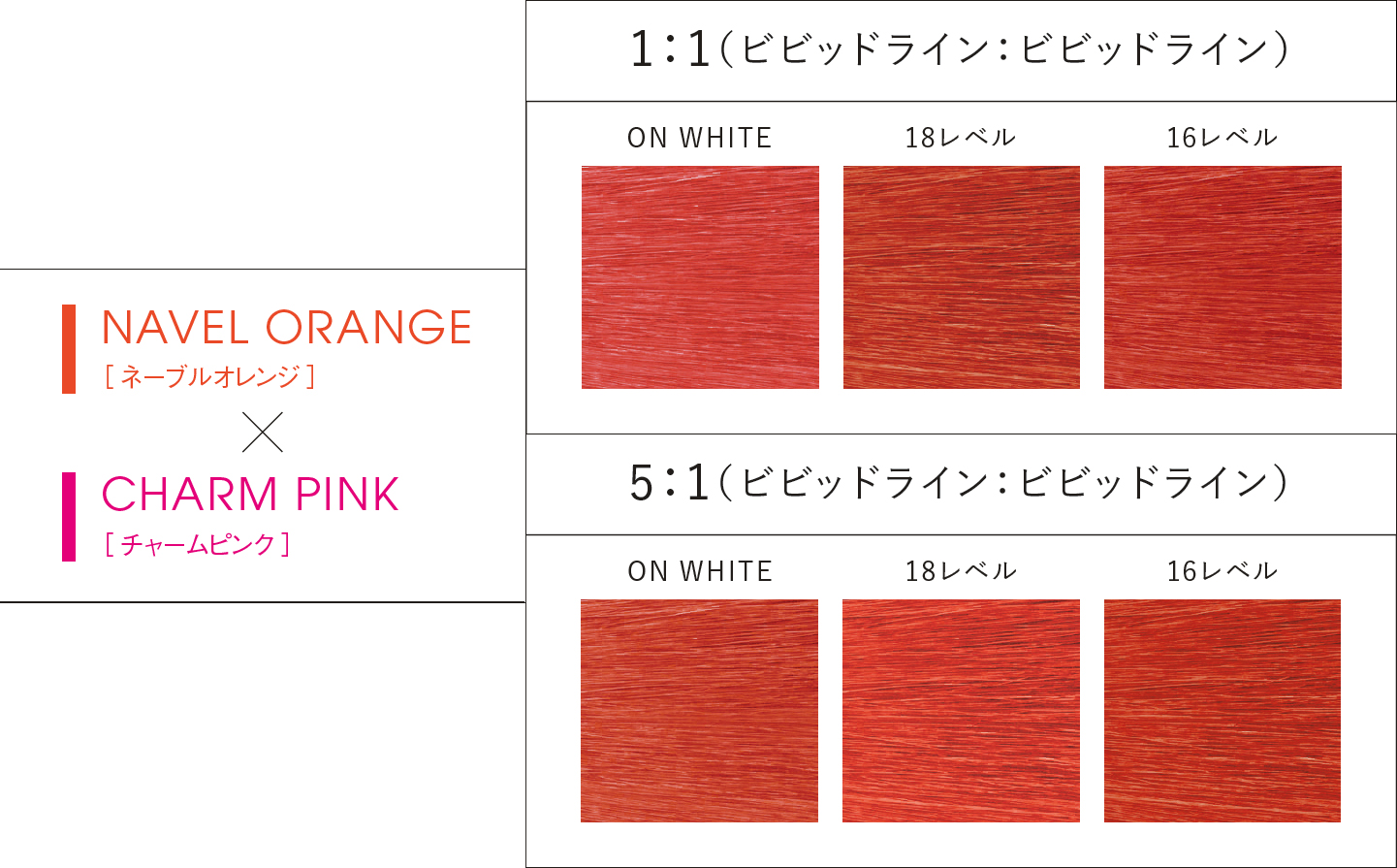 NAVEL ORANGE(ネーブルオレンジ) × CHARM PINK(チャームピンク)
