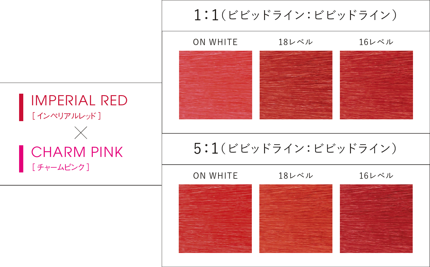 IMPERIAL RED(インペリアルレッド) × CHARM PINK(チャームピンク)