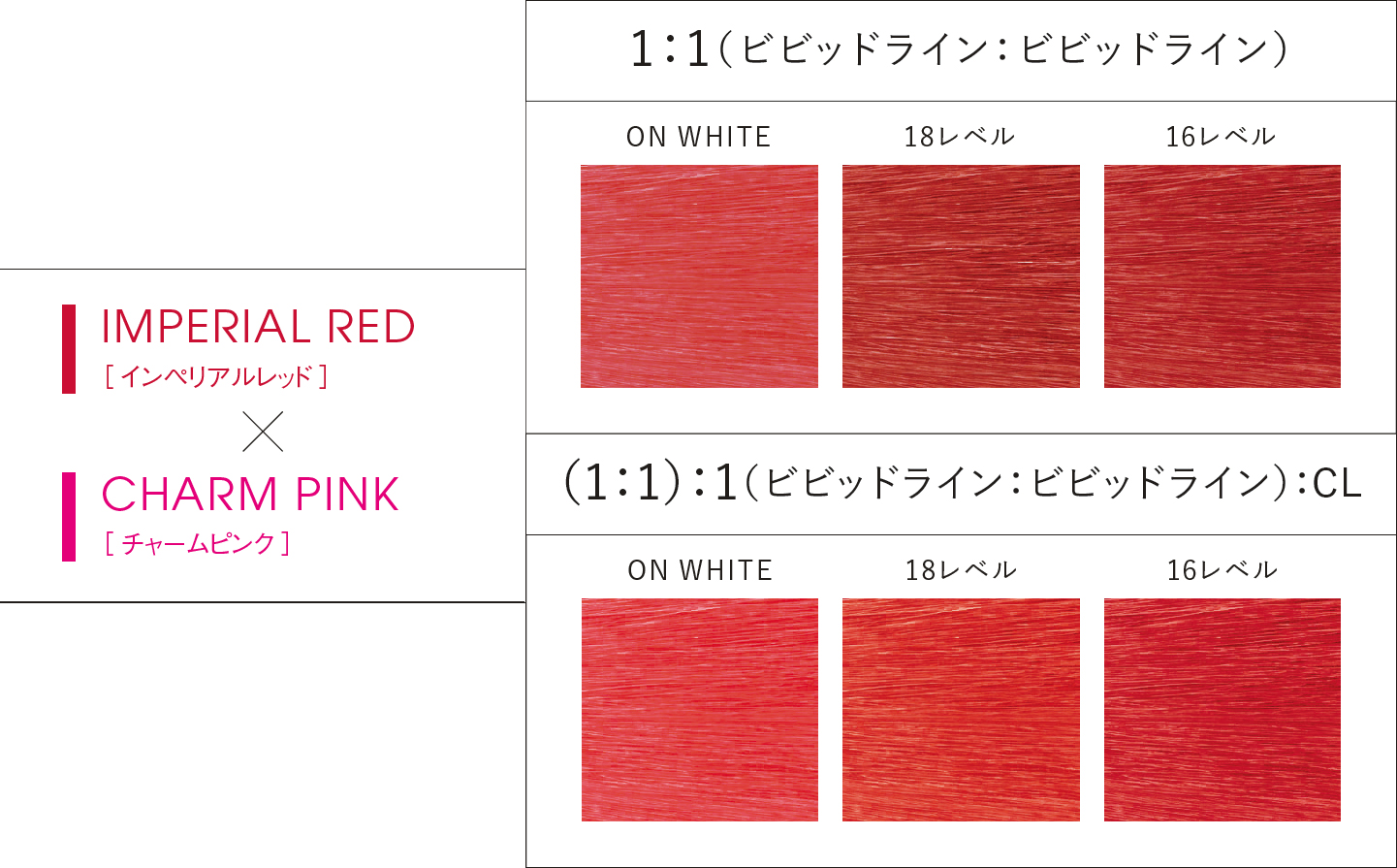 IMPERIAL RED(インペリアルレッド) × CHARM PINK(チャームピンク)