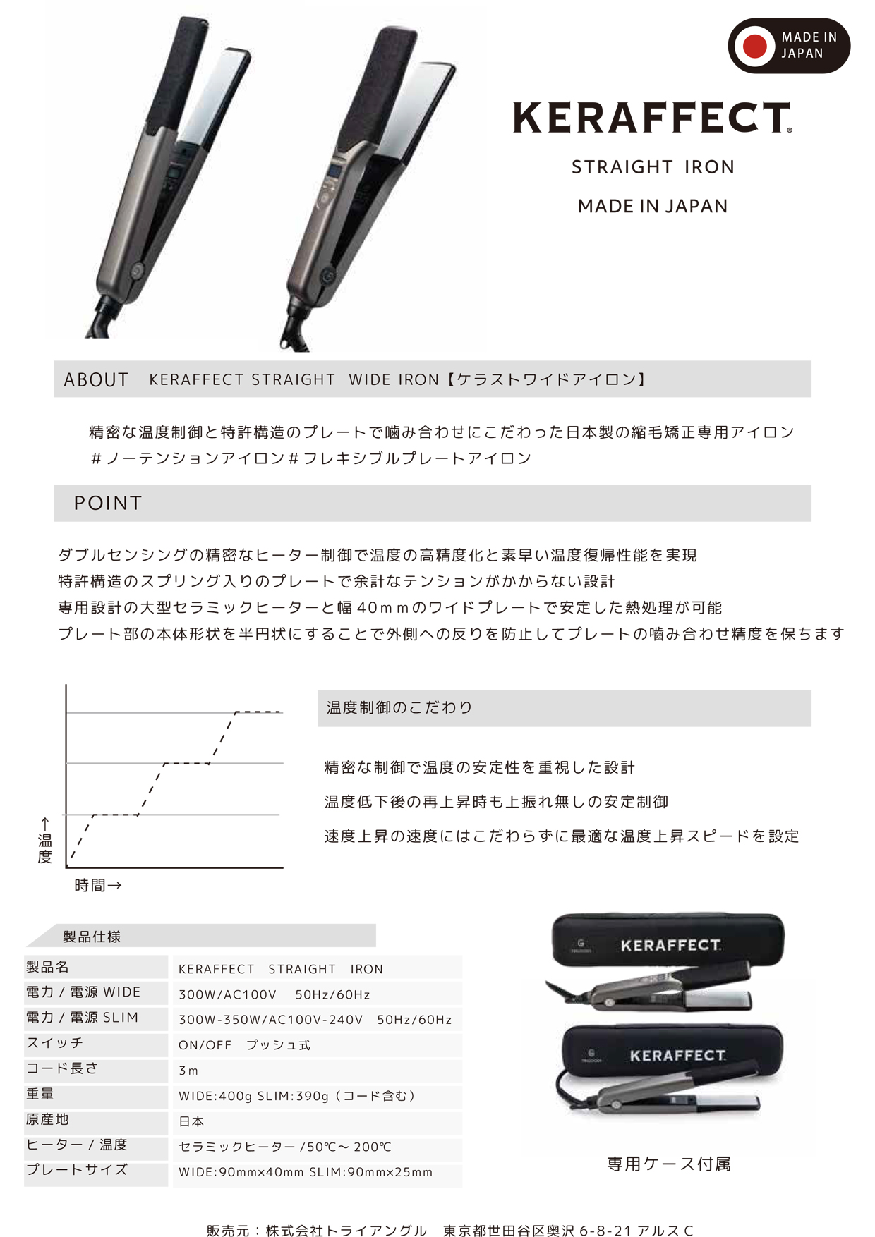 KERAFFECT(ケラフェクト) ストレート アイロンの業務用通販サイト【b