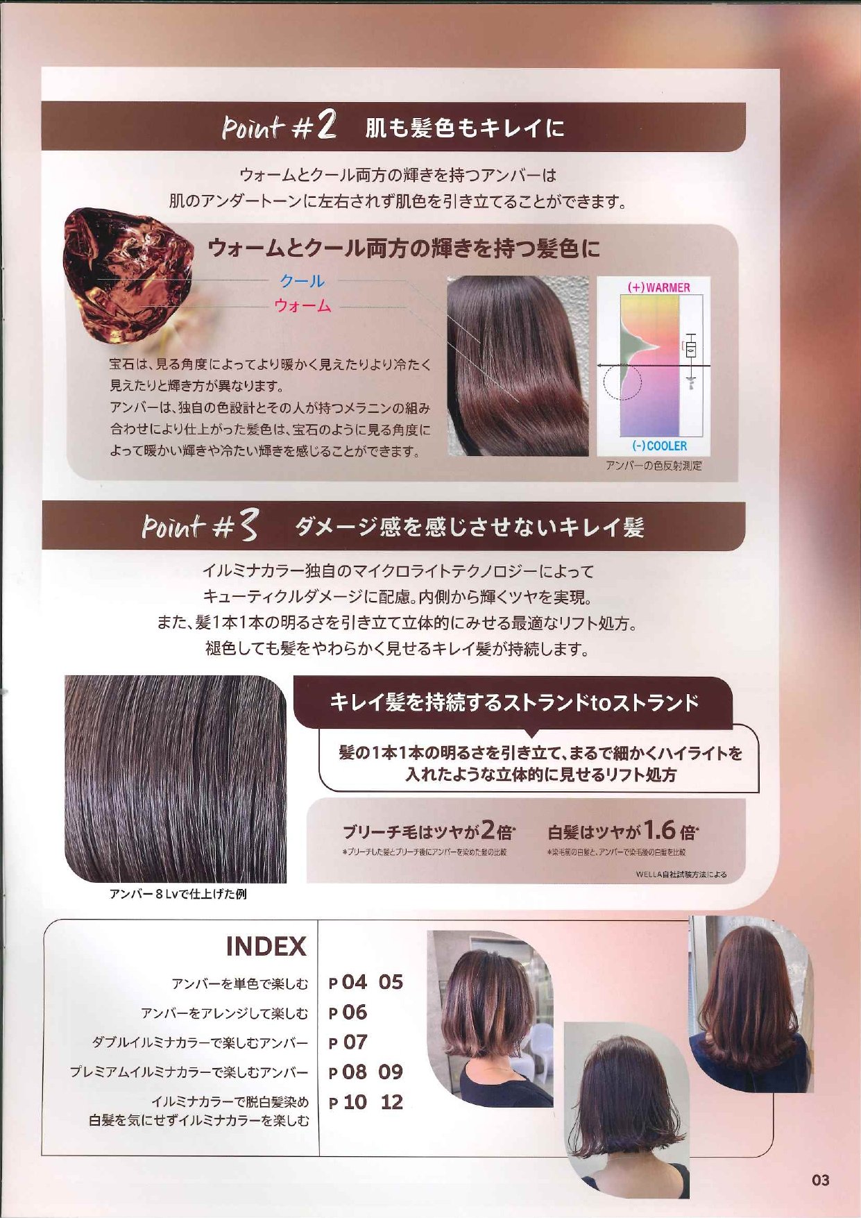 イルミナカラー30本&イルミナカラーディベロッパー3%&カラーチャート-