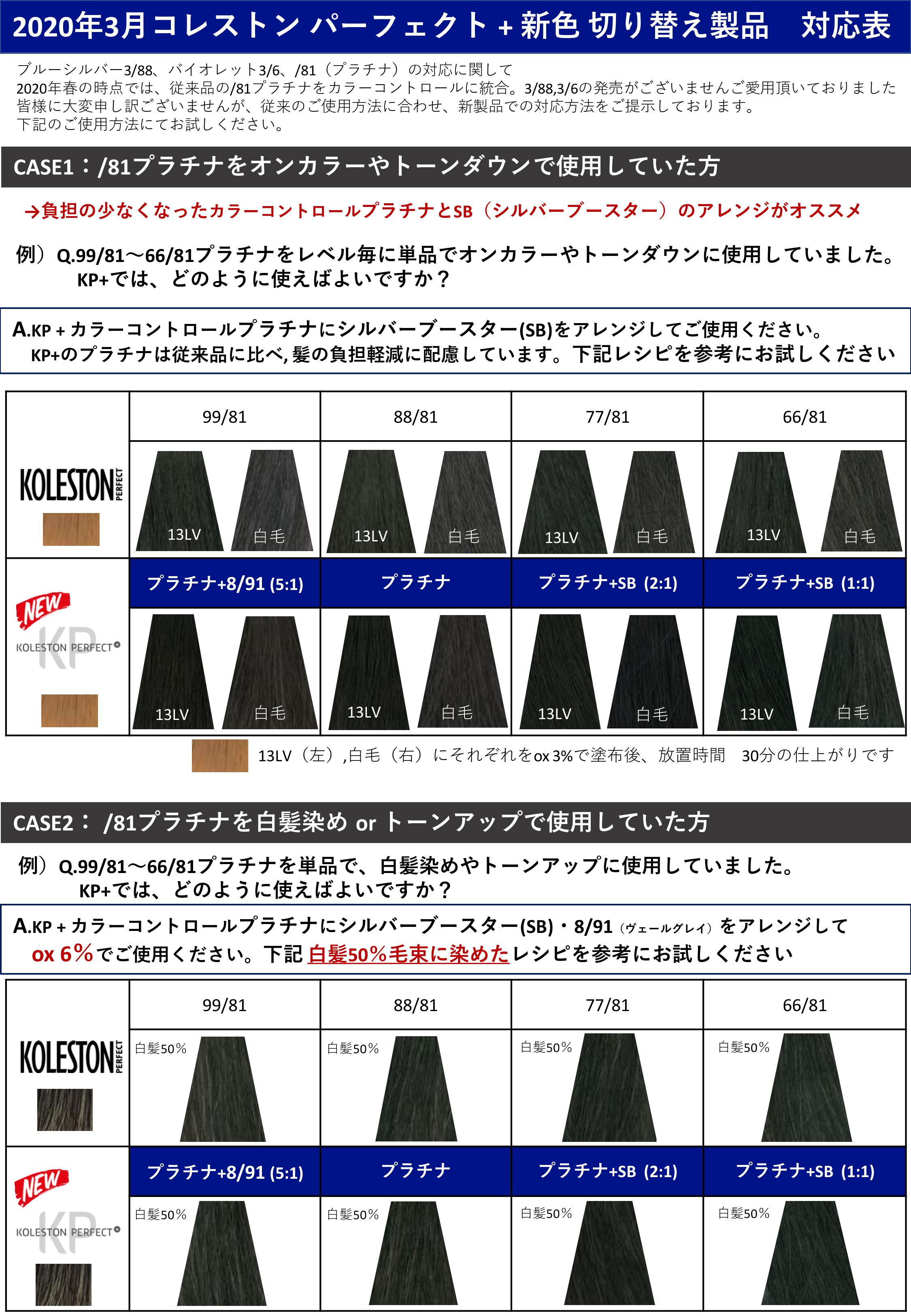 ウエラ　コレストンパーフェクト＋　51本セット