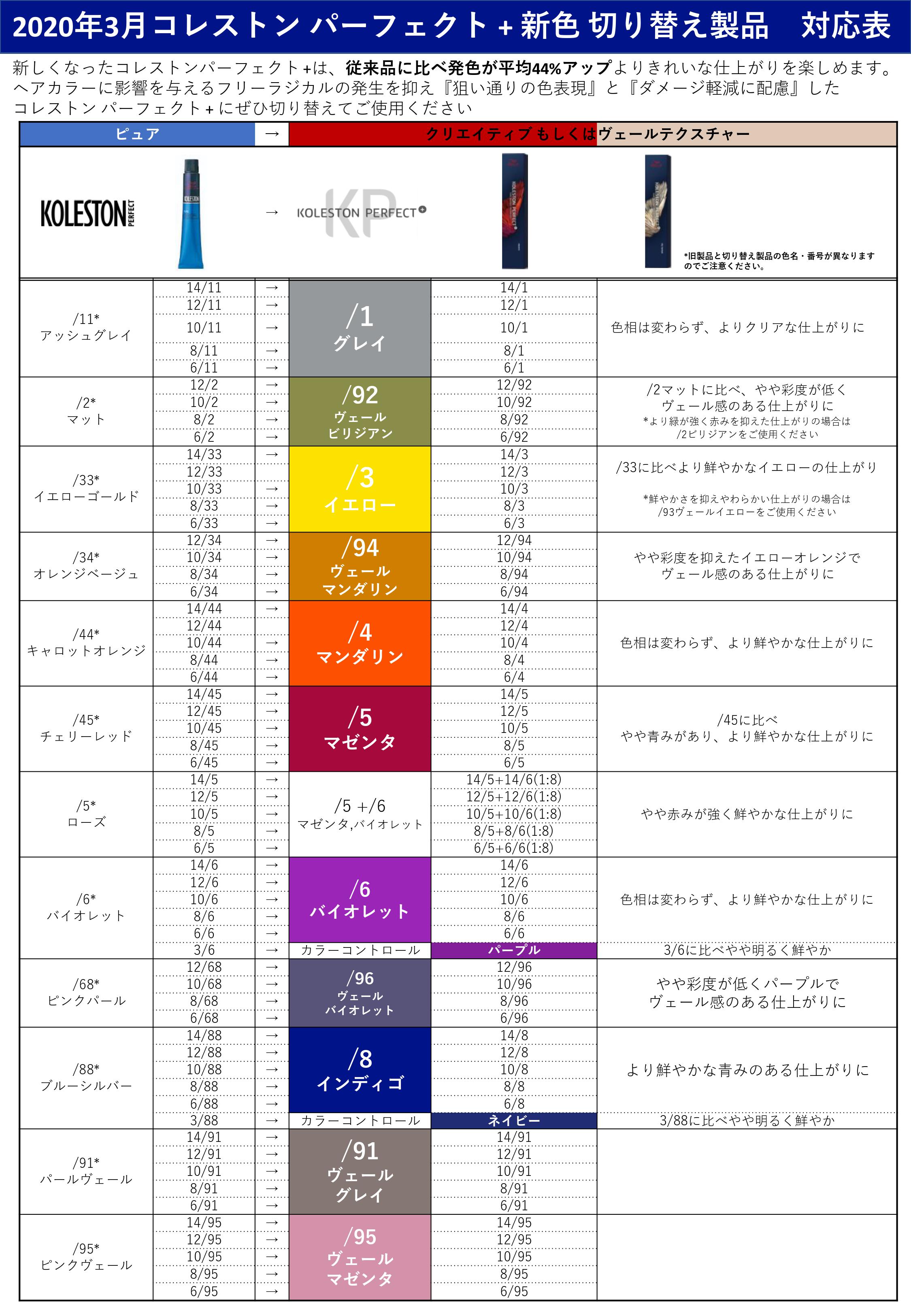 ウエラ コレストン30本セット-