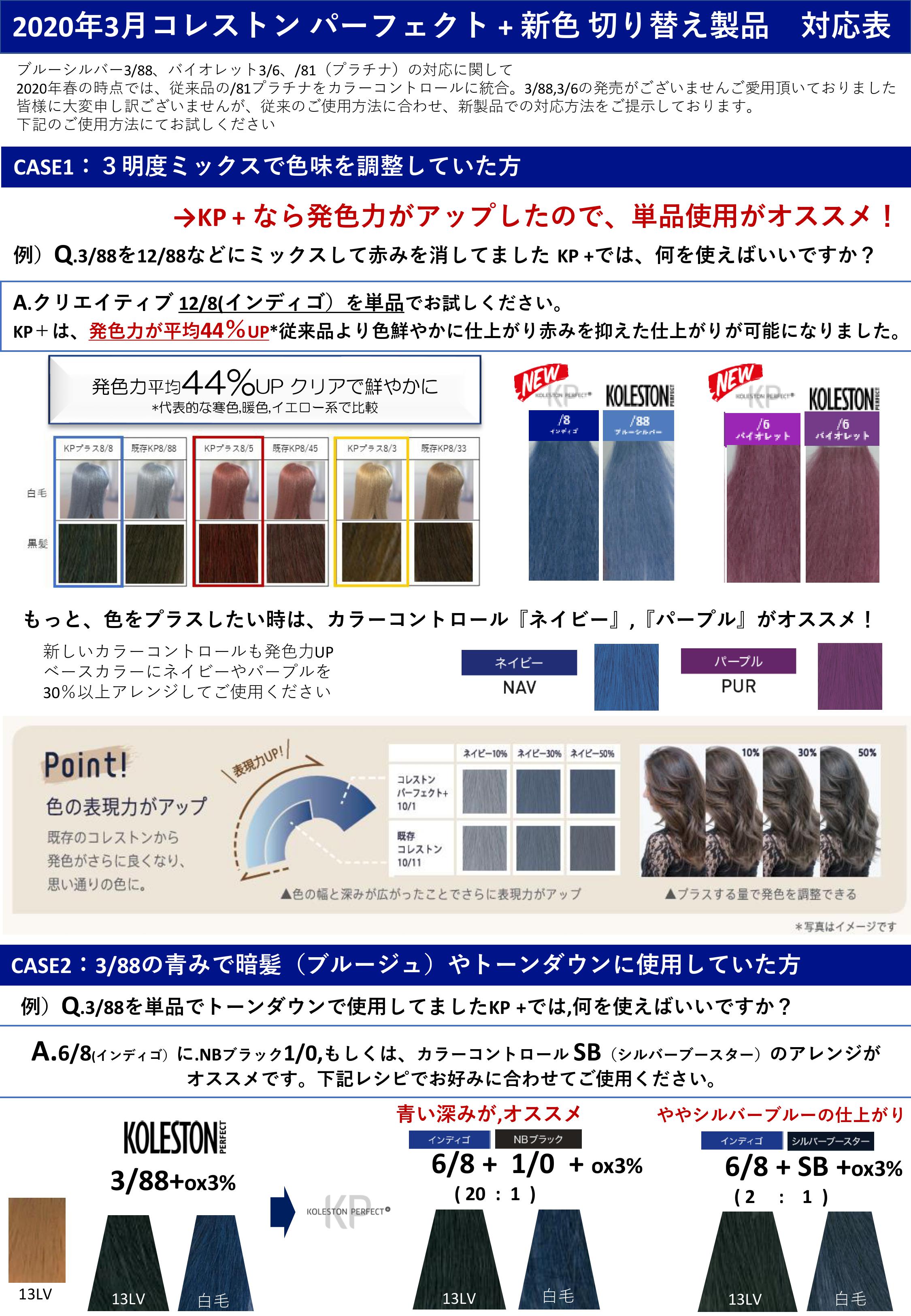 ウエラ コレストンパーフェクト プラス 10/5 80gの業務用通販サイト【b ...