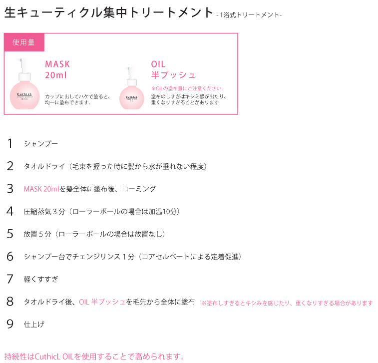 ┃廃番 / リニューアル品あり┃コスメイカー キューティクル
