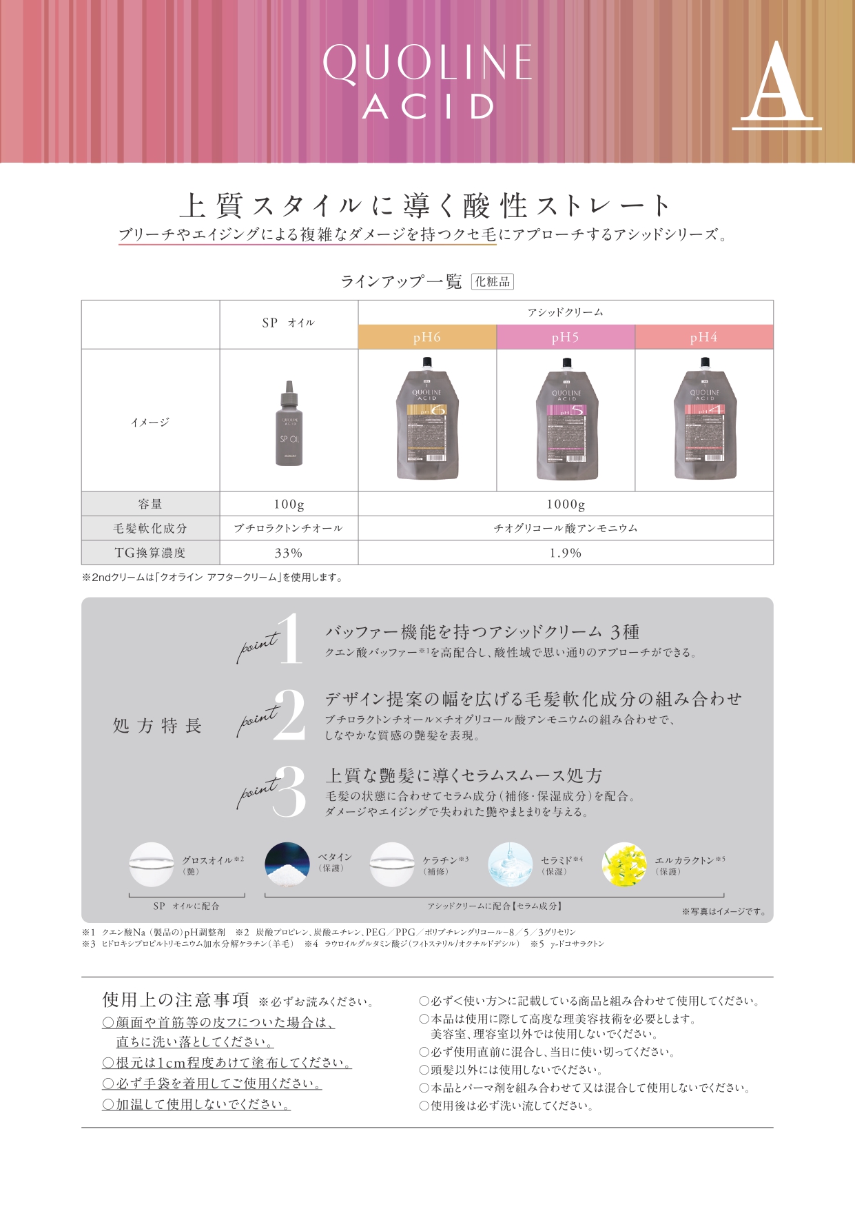 酸性ストレートクオラインアシッドセット