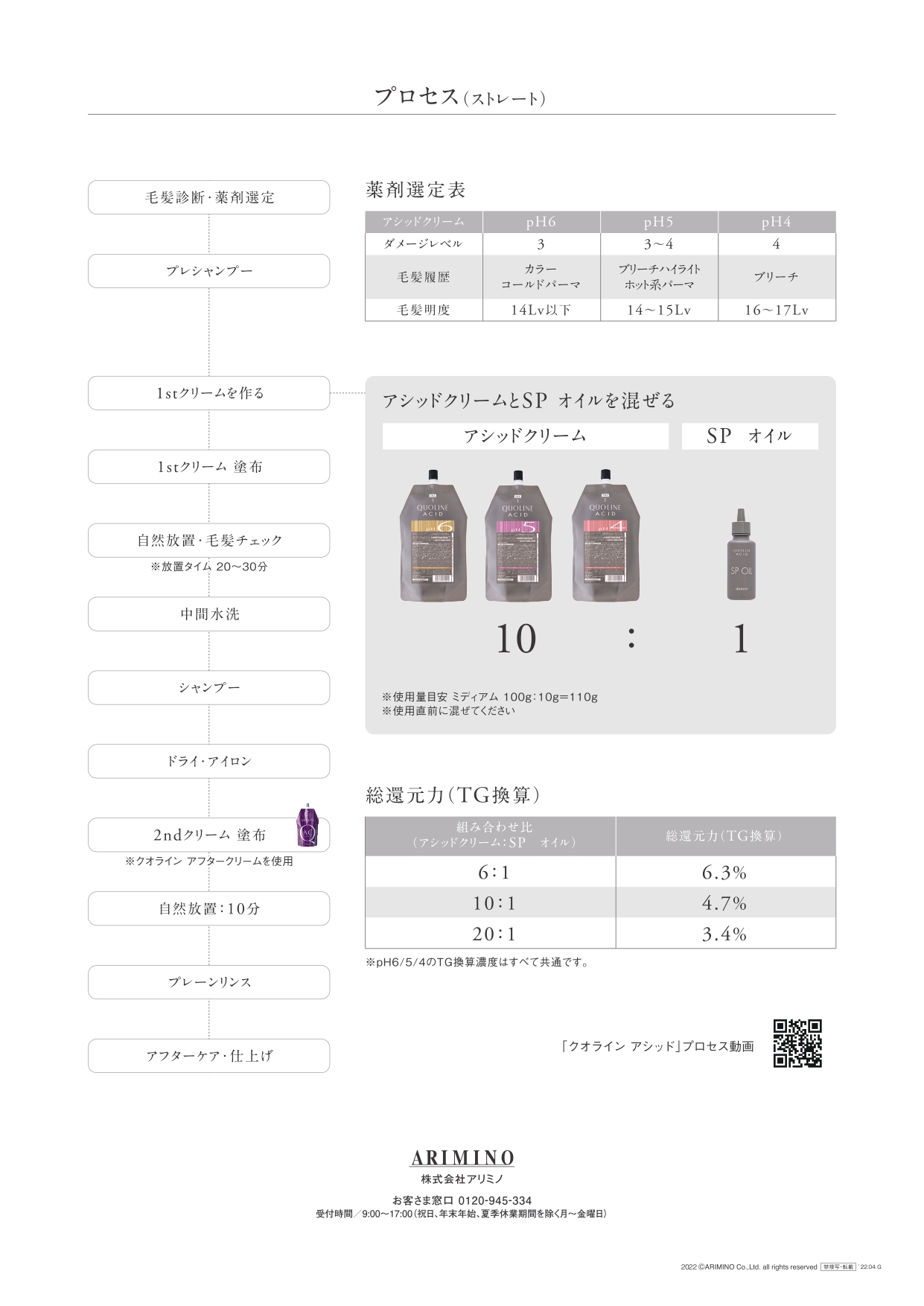 酸性ストレートクオラインアシッドセット