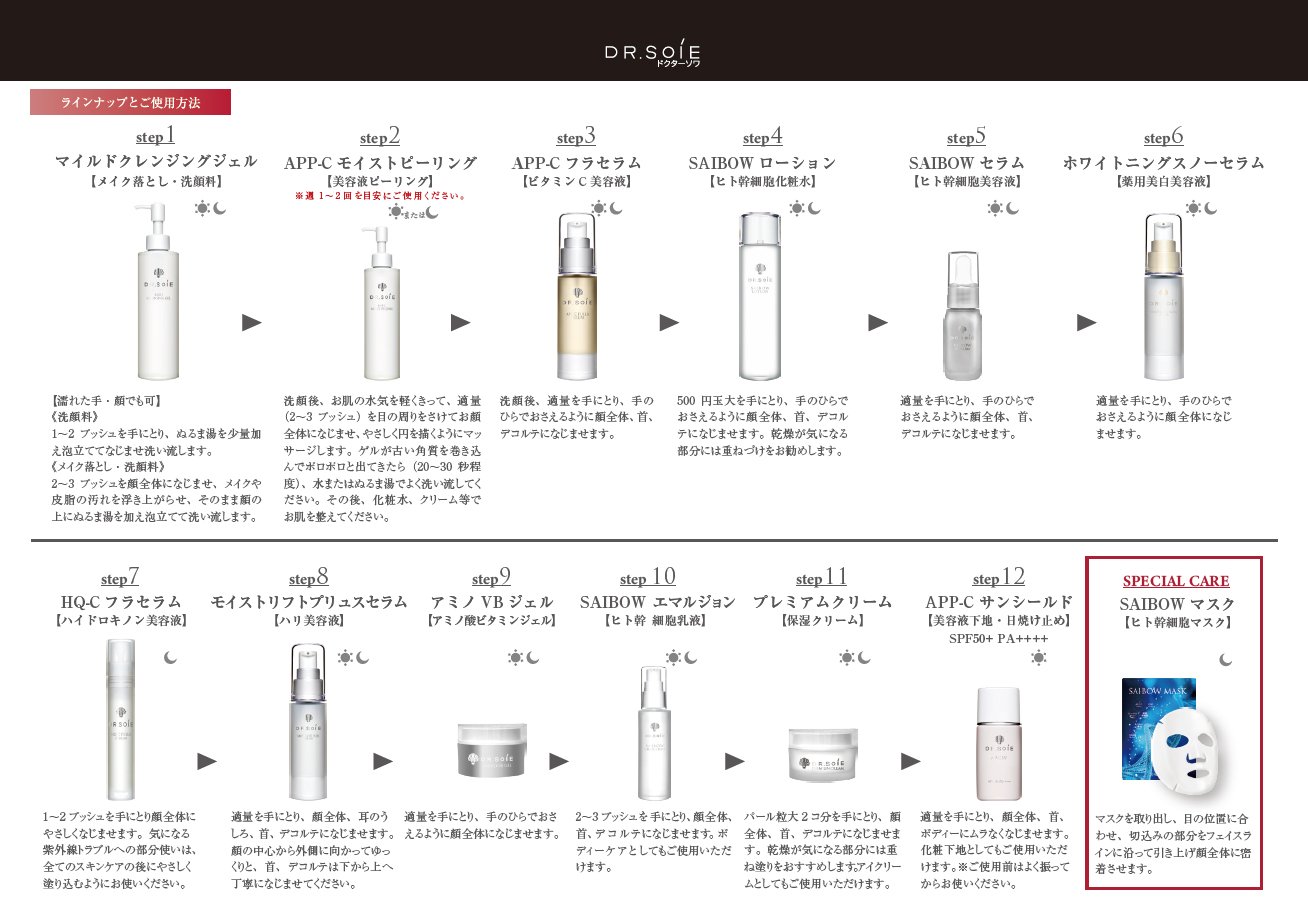 ┃廃番 / 代替品あり┃ドクターソワ プレミアムクリーム 30gの業務用