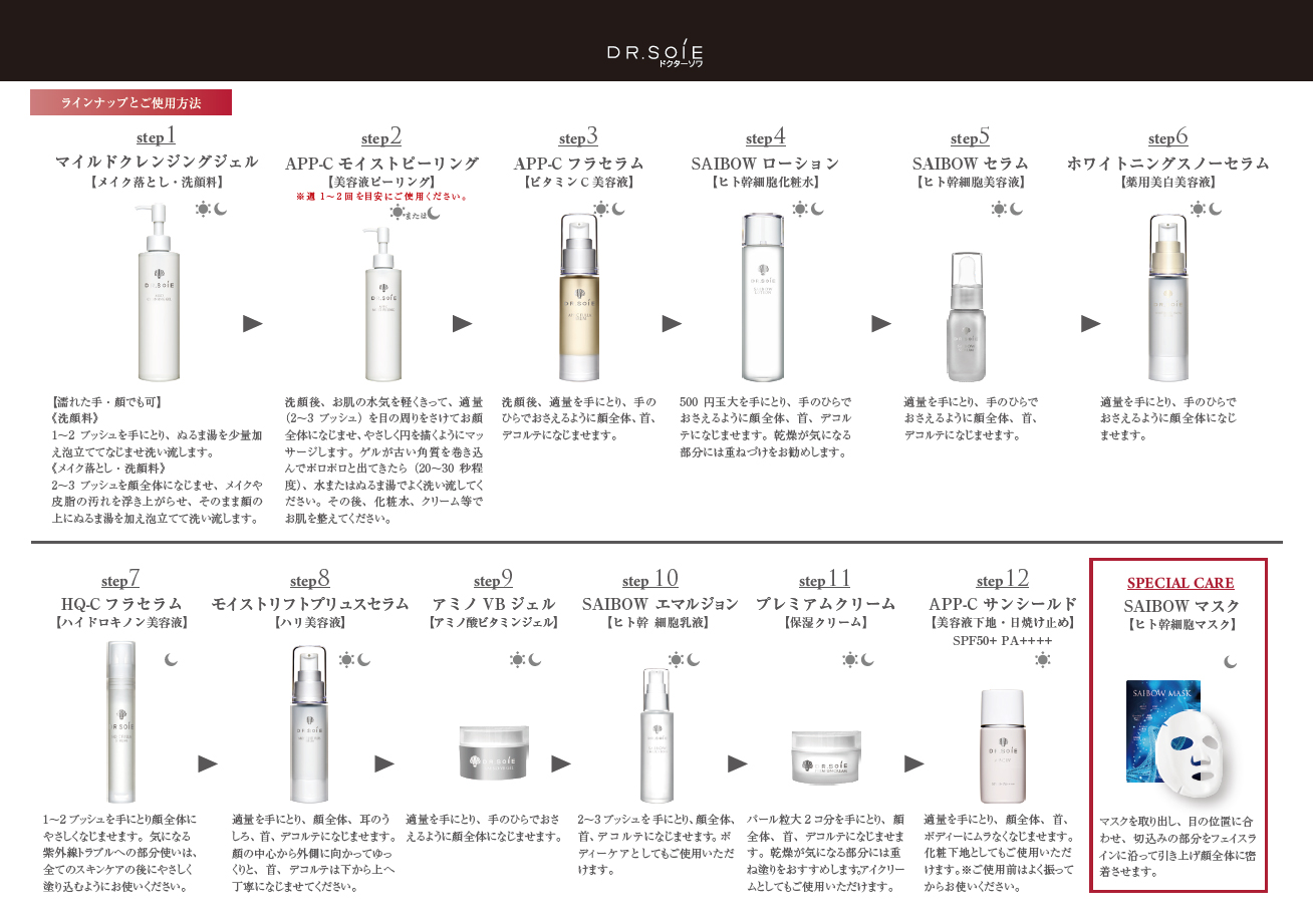 ドクターソワ HQ-C フラセラム 11gの業務用通販サイト【b-zone】(REVO+)