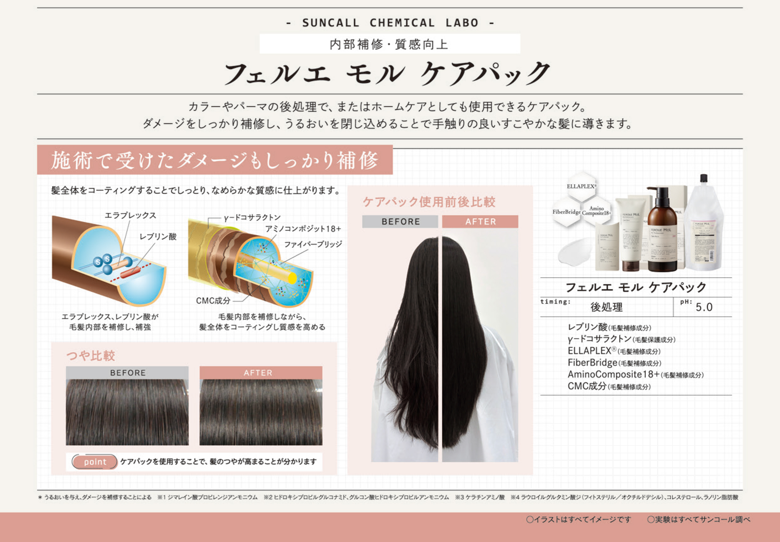 サンコール フェルエ モル ケアパック 200gの業務用通販サイト【b-zone