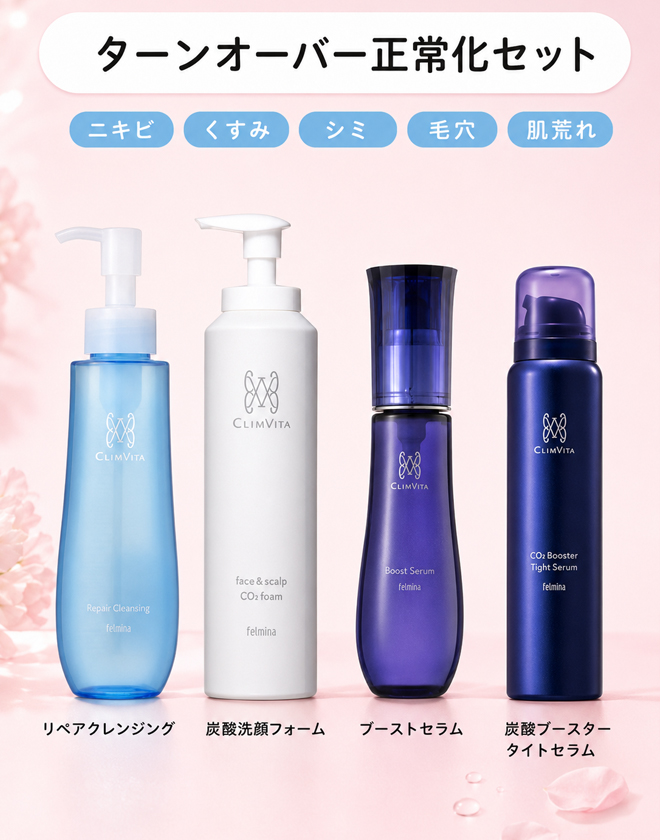 【10月30日16時まで上代の52%OFF】フェルミナ ターンオーバー正常化セット