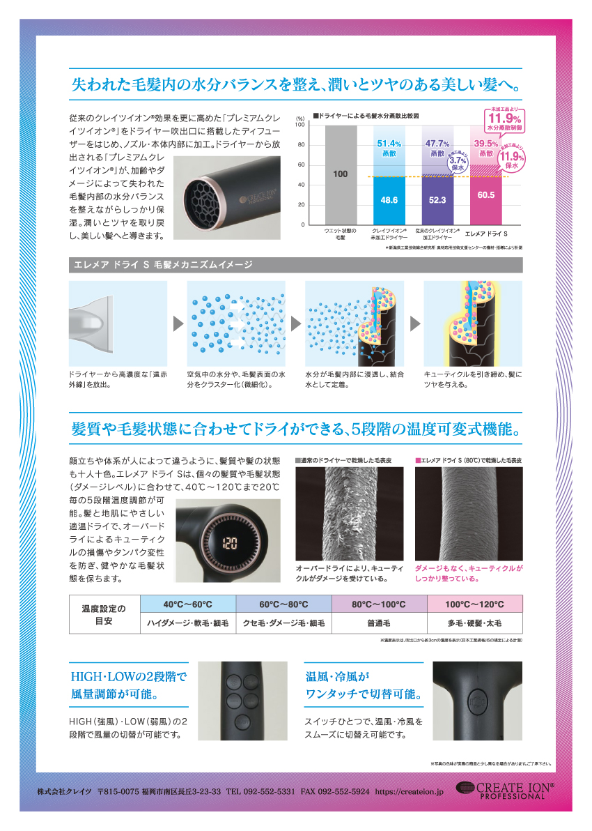 クレイツイオン エレメア ドライSの業務用通販サイト【b-zone】(REVO+)