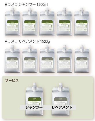 ナカノ ラデュラ ラメラ ダメージケア 業務用シャンプー&リペアメント セットM