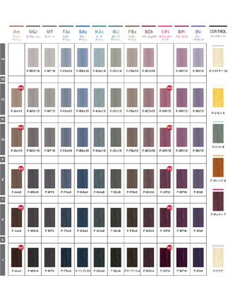 【カラーチャートから購入する】ナプラ N.(エヌドット)カラー ファッションシェード