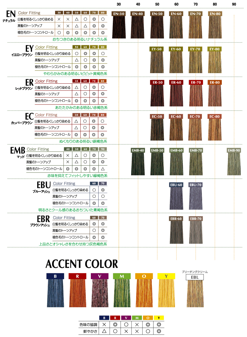 EZY ハイトーンヘアカラー EN-50 120gの業務用通販サイト【b