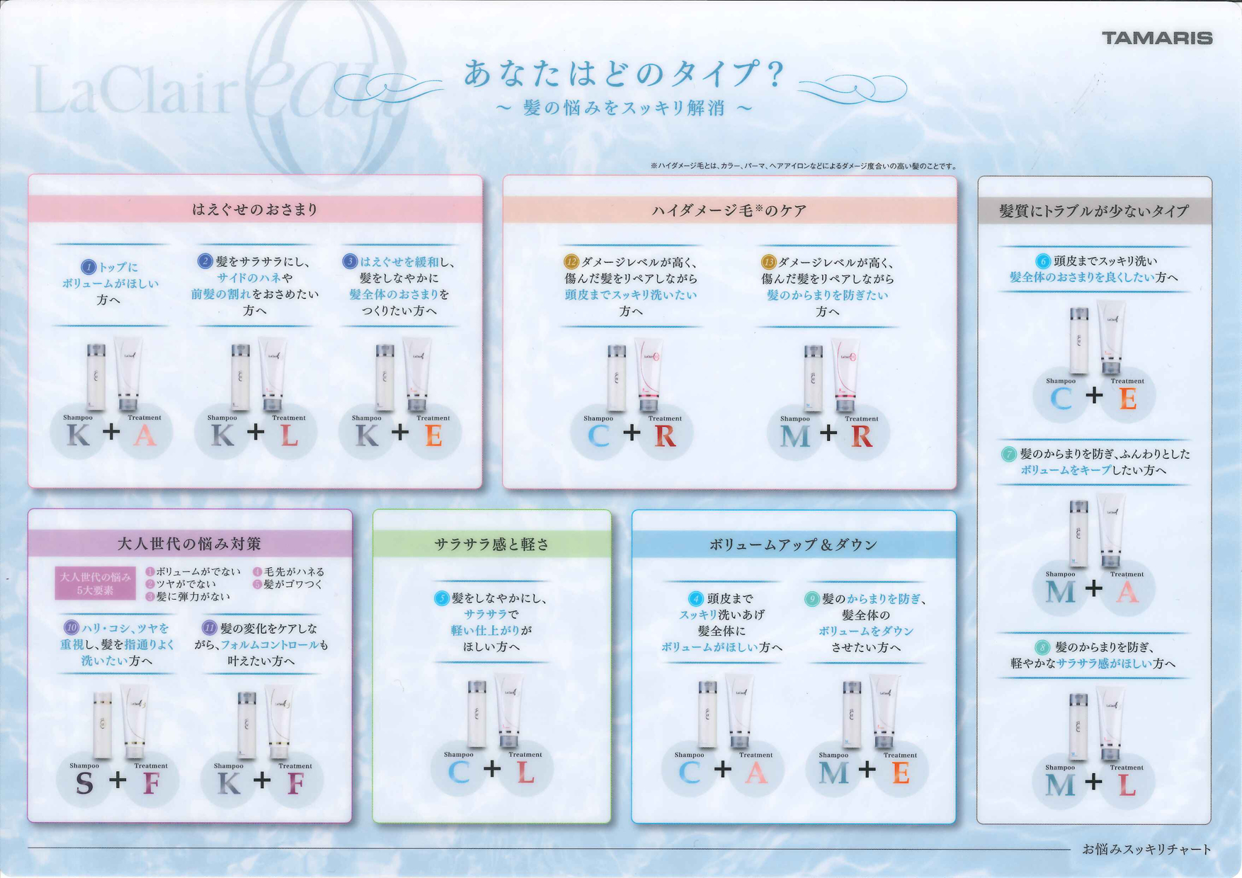 【売れてます】タマリス ラクレア オー シャンプー M レフィル 2000ml