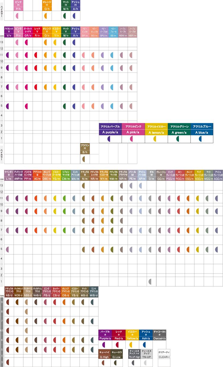 ナカノ キャラデコ Np M 9 80gの業務用通販サイト B Zone