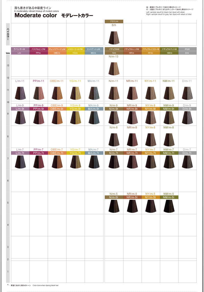 ナカノ キャラデコ L M 7t 80gの業務用通販サイト B Zone