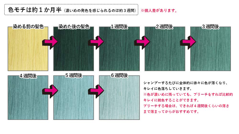 エンシェールズ カラートリートメントバター アッシュグリーン 0gの業務用通販サイト B Zone