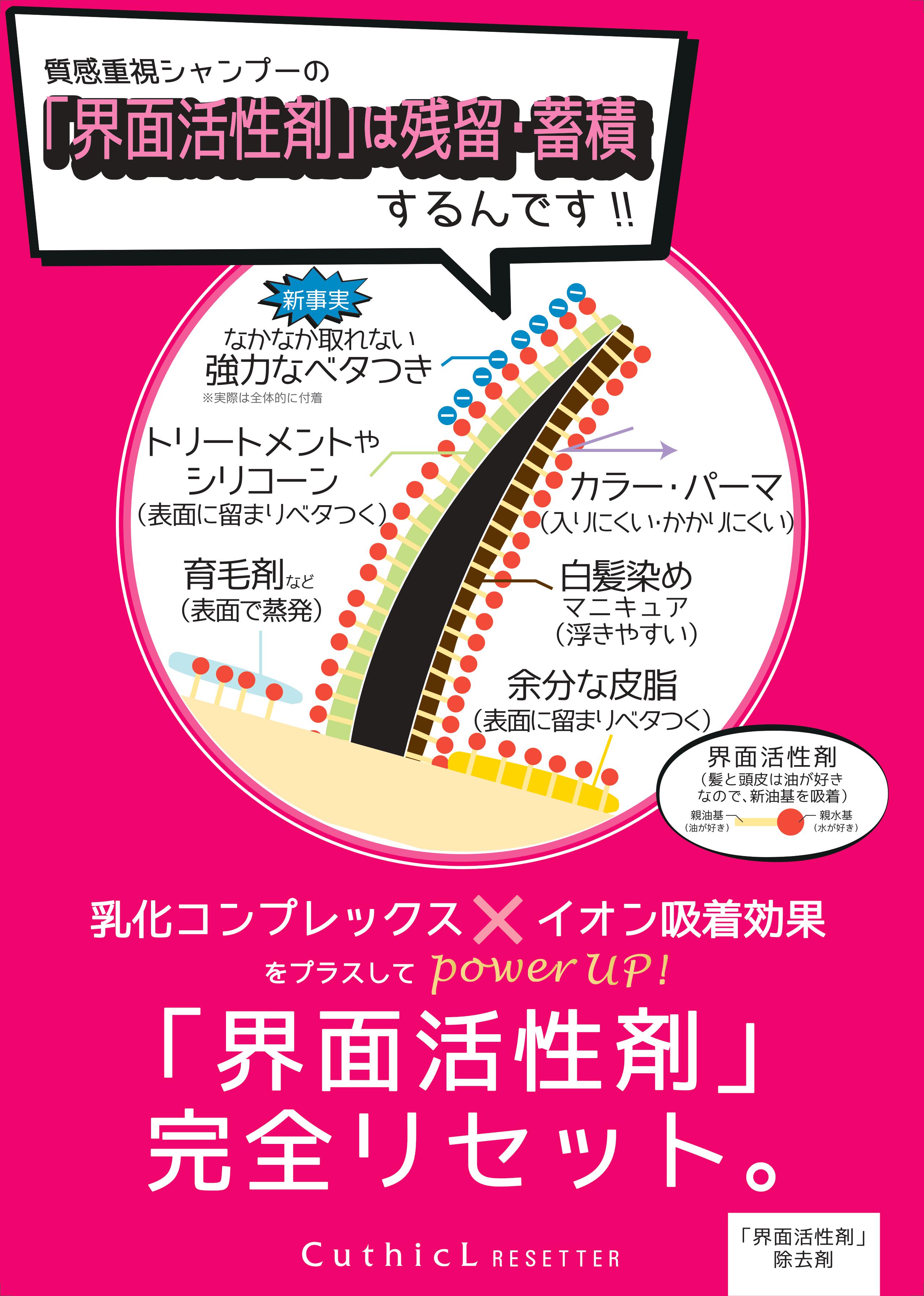 業界初!!界面活性剤完全リセット】コスメイカー キューティクル 