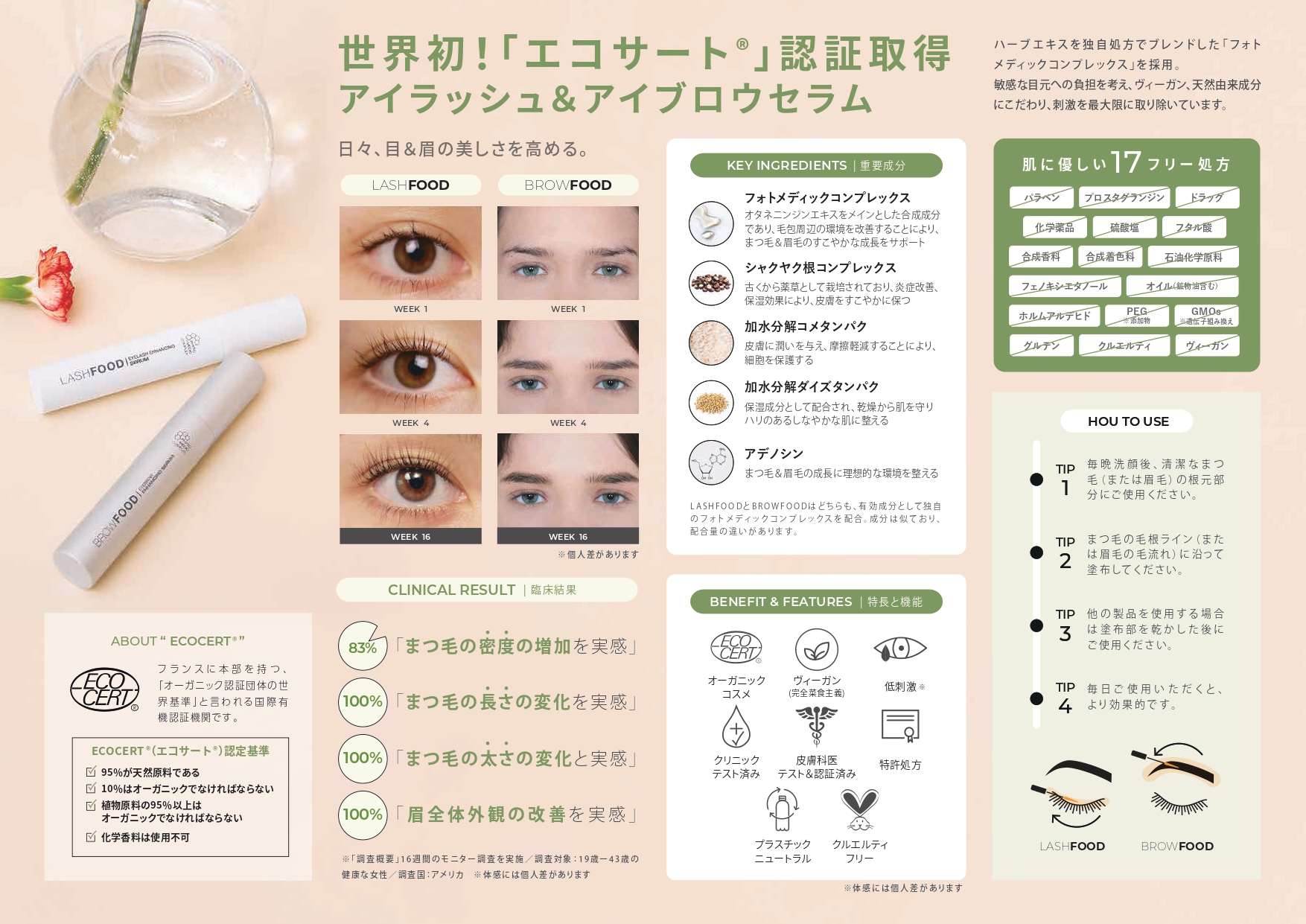 ┃2022年度グッドデザイン賞┃LASHFOOD(ラッシュフード) フォトメディック ラッシュエンハンサー 3mlの業務用通販サイト【b-zone】