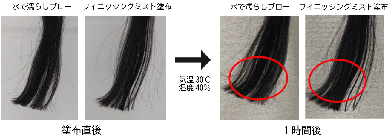 資生堂 ヘアキッチン フィニッシングミスト 95mlの業務用通販サイト B Zone 資生堂 ヘアキッチン フィニッシングミスト 95mlの業務用通販サイト B Zone