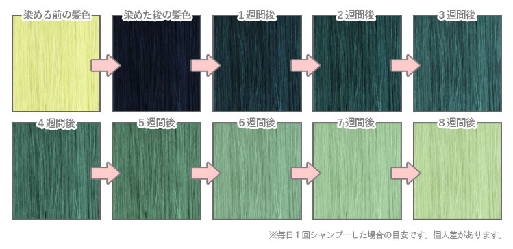 エンシェールズ カラートリートメントバター ネイビーブルー 0gの業務用通販サイト B Zone