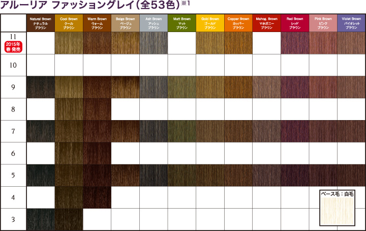 豪華で新しい アルーリア 3本セット fawe.org