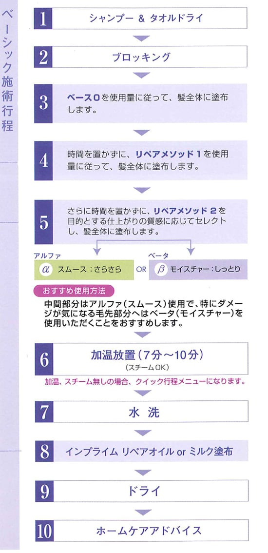 ナプラ インプライム リペアメソッド 2ベータ(モイスト) 450mlの業務用通販サイト【b-zone】