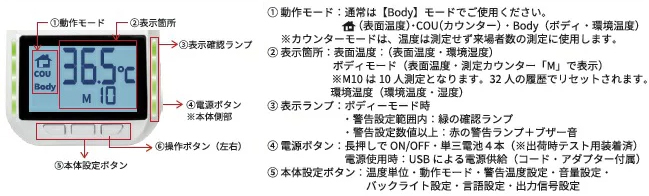 K3 ZERO2 PRO 赤外線カウントメーター 共用の業務用通販サイト【b-zone】