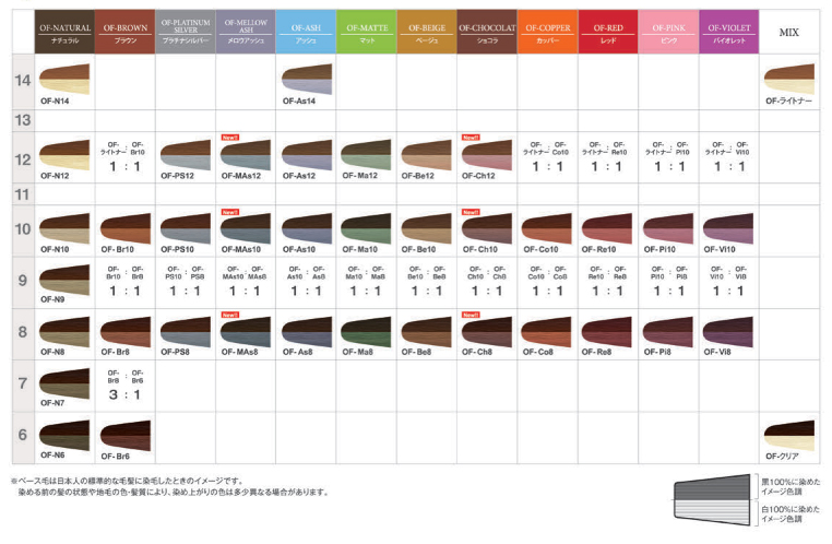ナプラ ケアテクトOG ファッションシェード OF-As14 80gの業務用通販サイト【b-zone】