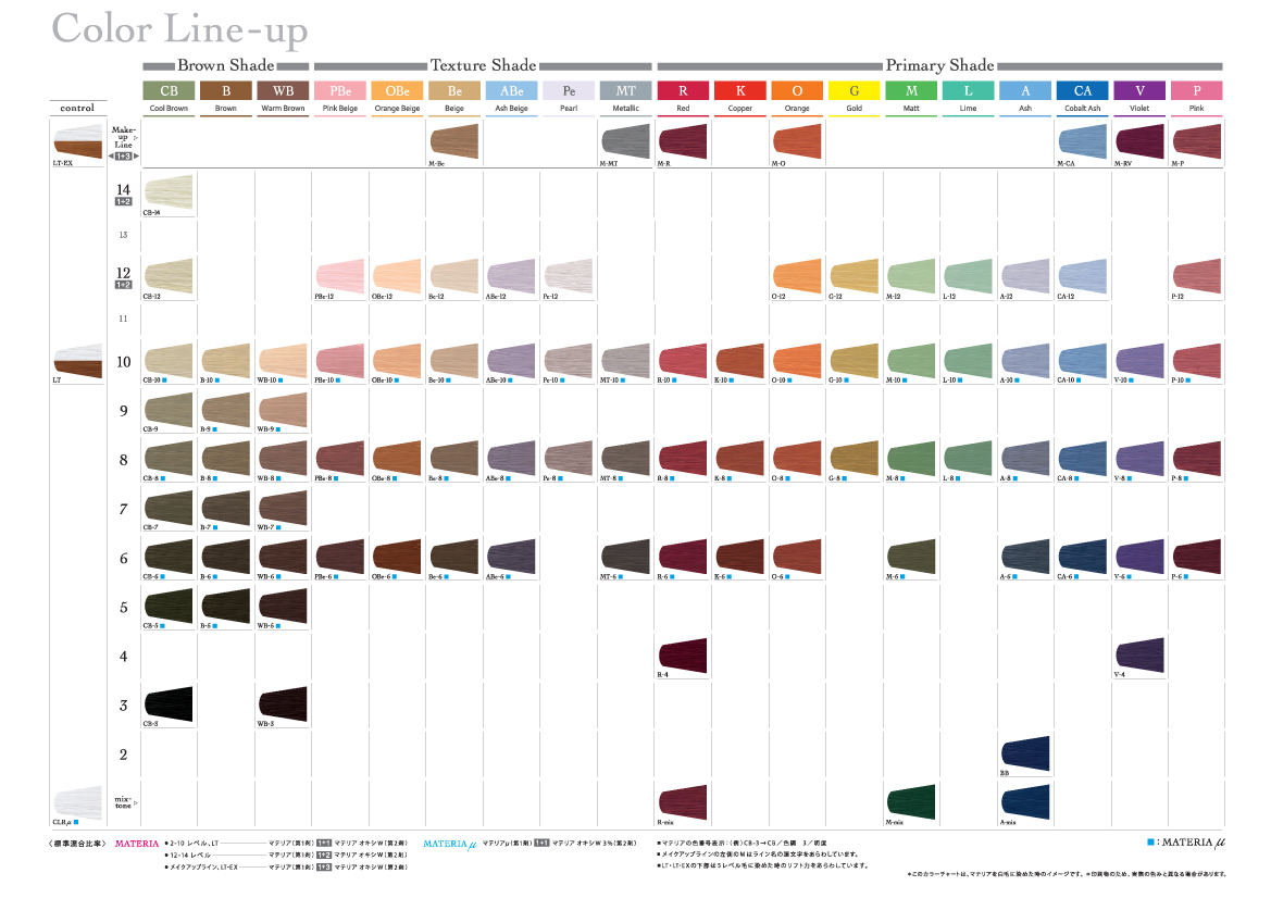 ルベル マテリア M P 80gの業務用通販サイト B Zone
