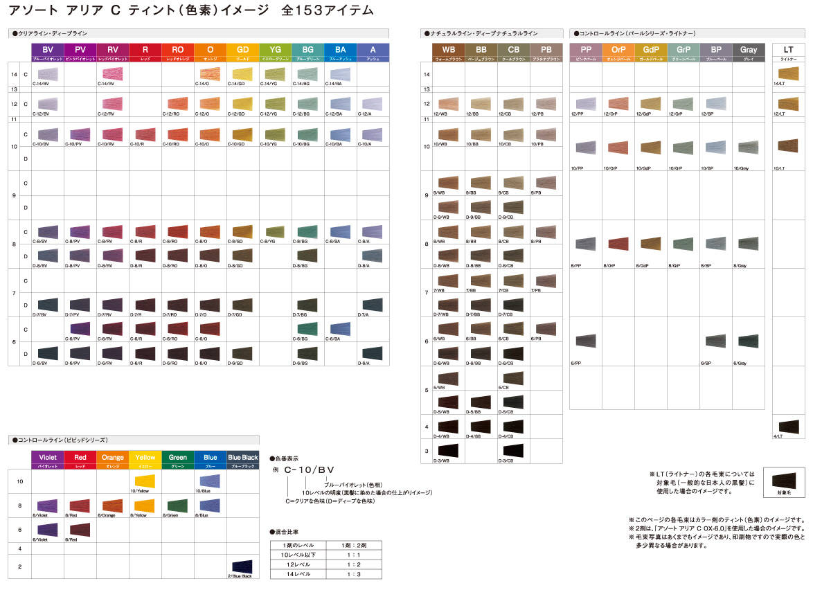 取り扱い終了】デミ アソート アリアC 12/CB 80gの業務用通販サイト【b-zone】