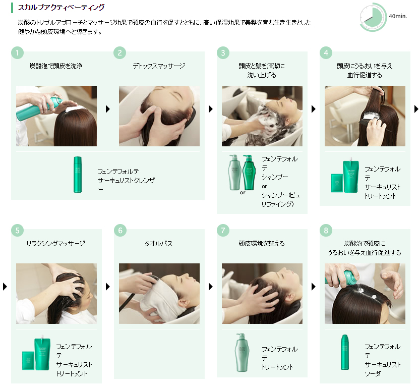 資生堂 ザ・ヘアケア フェンテフォルテ サーキュリストソーダ 130gの業務用通販サイト【b-zone】