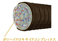 シュワルツコフ,BCクア,カラーセーブ