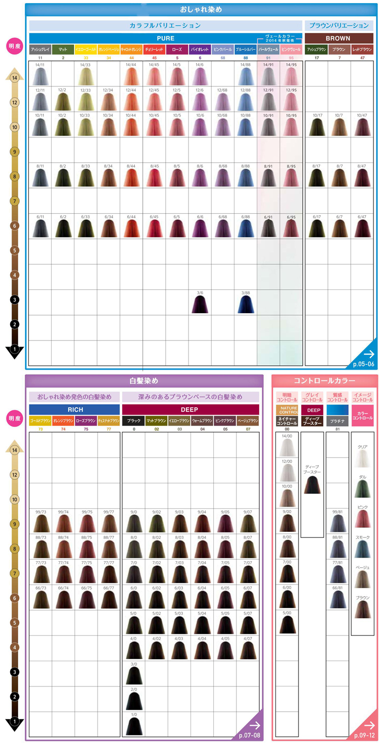 売れ筋ランキングも 値下げ！ウエラ パーフェクト 55本＋α カラー コレストン - カラーリング剤 - hlt.no