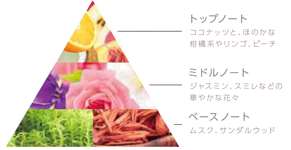 ┃廃番/代替品あり┃ウエラ オイルリフレクション スムーズニング 