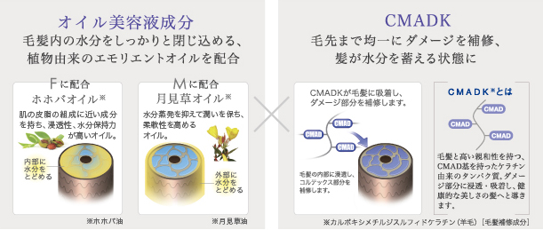 ミルボン,プラーミア,セラム